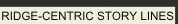 Ridge-centric Events