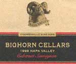 Bighorn Label
